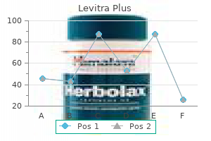 discount levitra plus 400mg free shipping