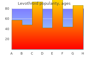 levothroid 100 mcg low cost