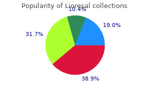 purchase 25mg lioresal otc