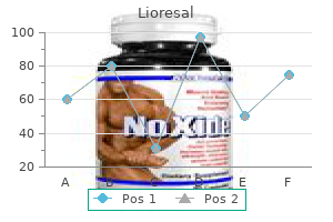 cheap lioresal 10mg overnight delivery