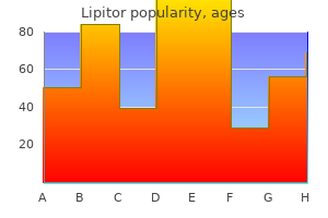 order lipitor 20 mg online