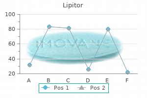 cheap 10 mg lipitor visa