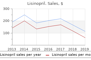 order lisinopril 2.5 mg without prescription