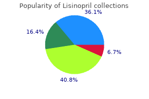 lisinopril 5mg line