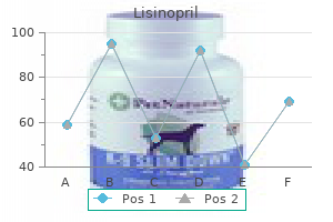 purchase 2.5 mg lisinopril with visa