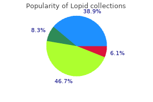 discount lopid 300mg with mastercard