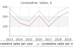generic loratadine 10mg free shipping
