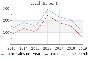 purchase lozol 1.5 mg fast delivery