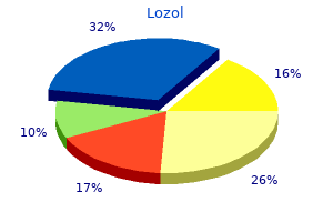 2.5 mg lozol otc