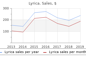 cheap 150mg lyrica