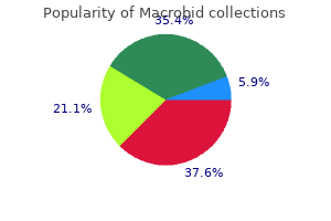 buy macrobid 100mg online