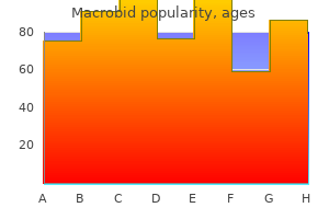 generic macrobid 50 mg with visa