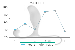 generic 50 mg macrobid fast delivery