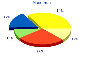 order macromax 100mg with amex