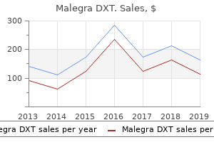 discount 130mg malegra dxt