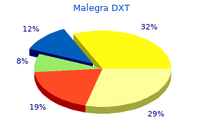 purchase malegra dxt 130mg line