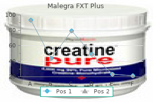generic 160 mg malegra fxt plus amex