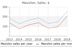 cheap maxolon 10mg free shipping