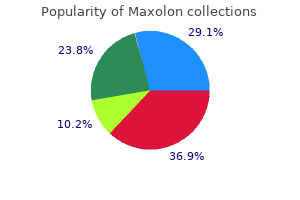 purchase maxolon 10mg mastercard