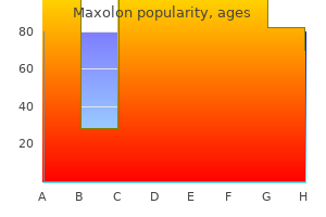 order maxolon 10 mg free shipping