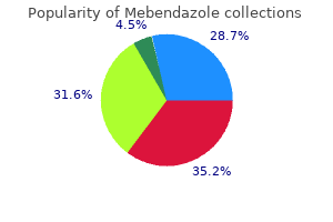mebendazole 100mg for sale