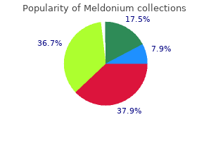 cheap 500mg meldonium free shipping