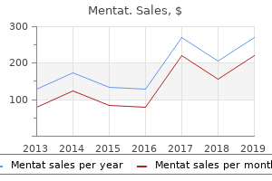 mentat 60 caps overnight delivery