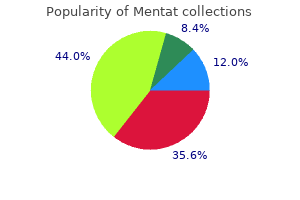 purchase mentat 60caps amex