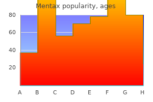 discount mentax 15gm mastercard