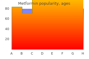 850 mg metformin with mastercard