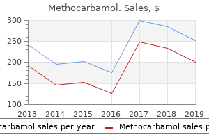 methocarbamol 500mg line