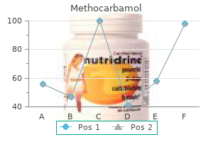 order methocarbamol 500mg with amex