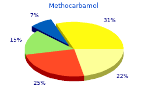 cheap methocarbamol 500 mg with amex