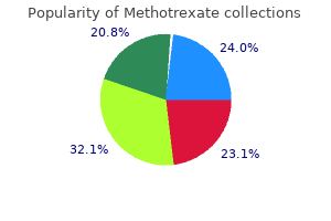 quality methotrexate 2.5 mg