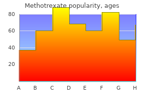 generic methotrexate 10 mg with amex