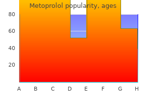 purchase metoprolol 50 mg visa