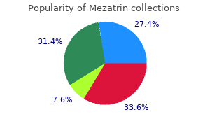 purchase 250mg mezatrin with mastercard