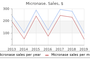 cheap micronase 2.5mg line