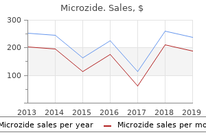 generic microzide 12.5 mg line