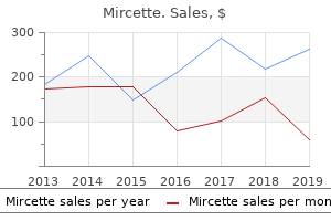 order 15 mcg mircette with mastercard