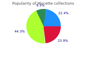 15mcg mircette with amex