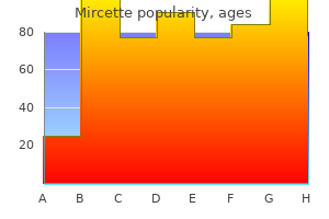 generic 15mcg mircette mastercard