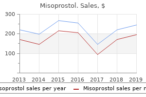 discount misoprostol 200mcg free shipping