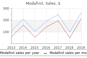 generic 100mg modafinil free shipping