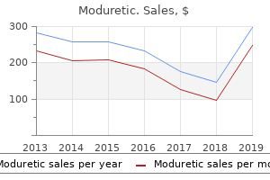 moduretic 50mg without prescription