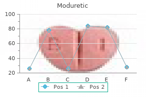 order 50 mg moduretic