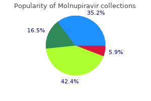 discount molnupiravir 200mg amex