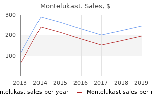 buy montelukast 10mg fast delivery