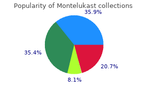 discount montelukast 4 mg with amex