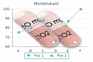 discount montelukast 4mg on line